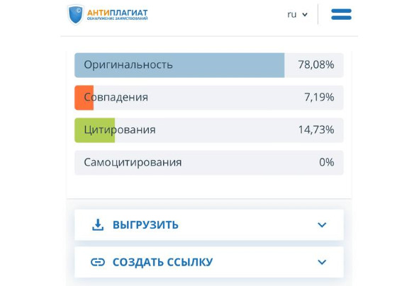 Рисунок 1 — Результат проверки текста в Антиплагиат, версия ВУЗ
