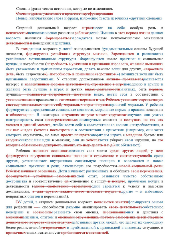 Рисунок 3 — Перефразирование, рерайт, перепечатывание текста «другими словами»