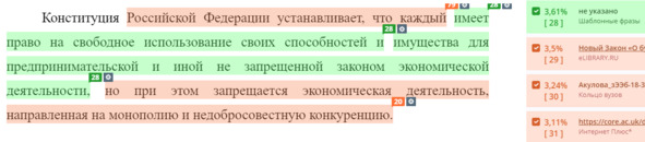 Рисунок 11 — Текст конституционной статьи — шаблонная фраза?