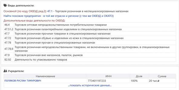 Рисунок 78 — Виды деятельности предпрития