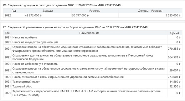 Рисунок 79 — Сведения о уплаченных налогах