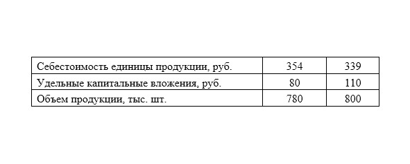Пример ответа GPT
