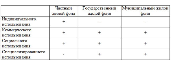 2.4. Основная часть юридической ВКР: главы, параграфы, объём и логика исследования — иллюстрация